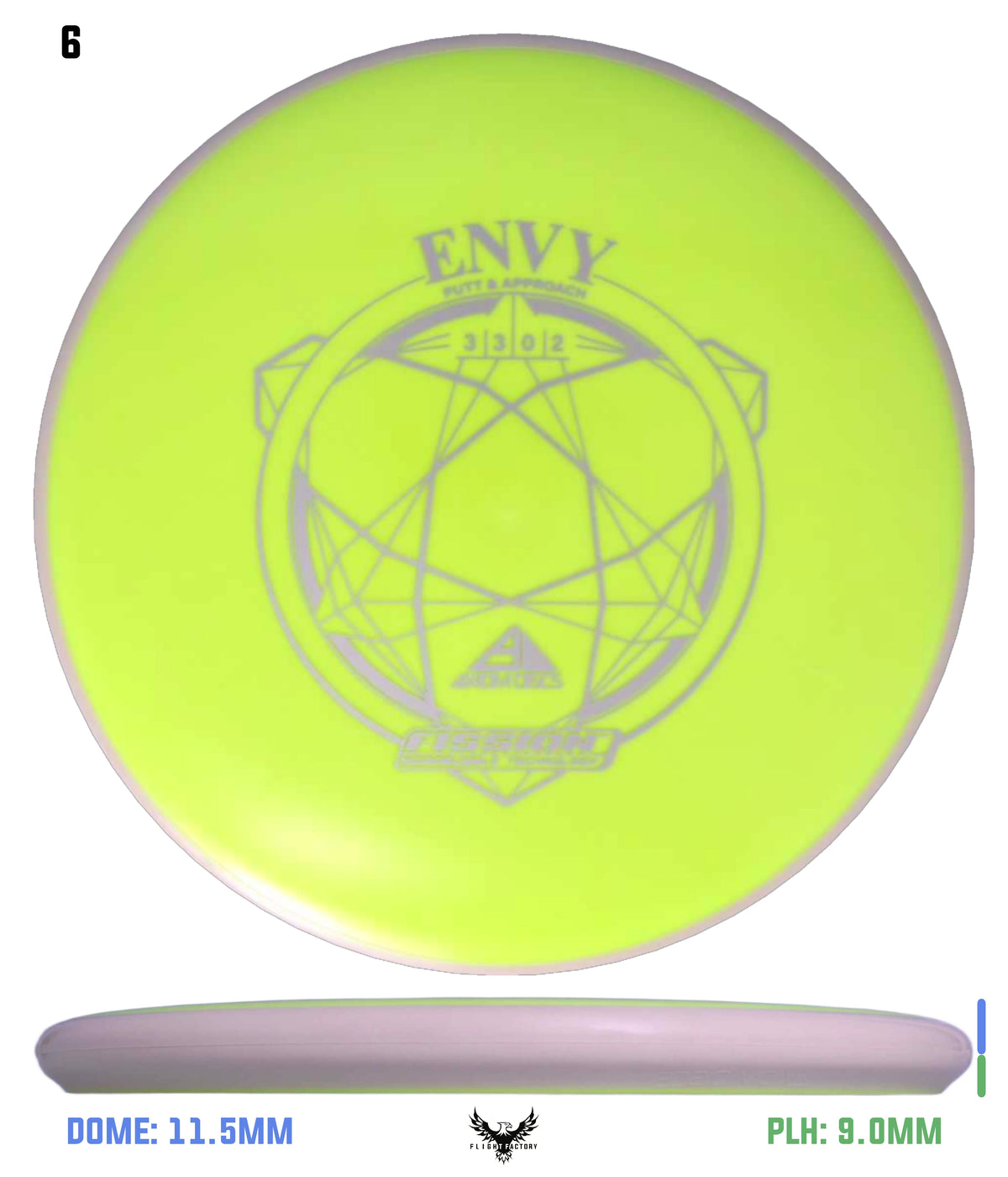 Axiom Fission Envy