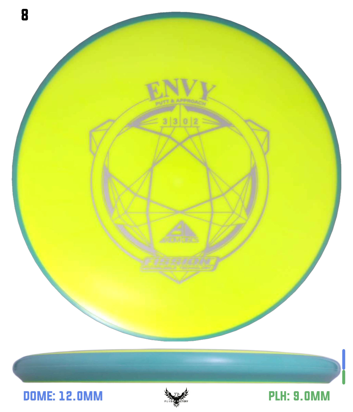 Axiom Fission Envy