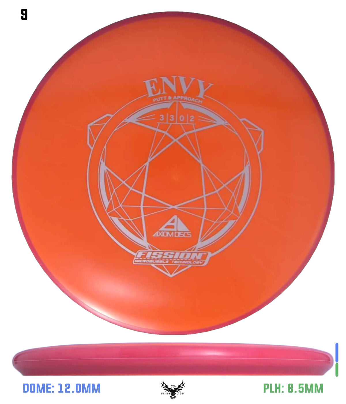Axiom Fission Envy