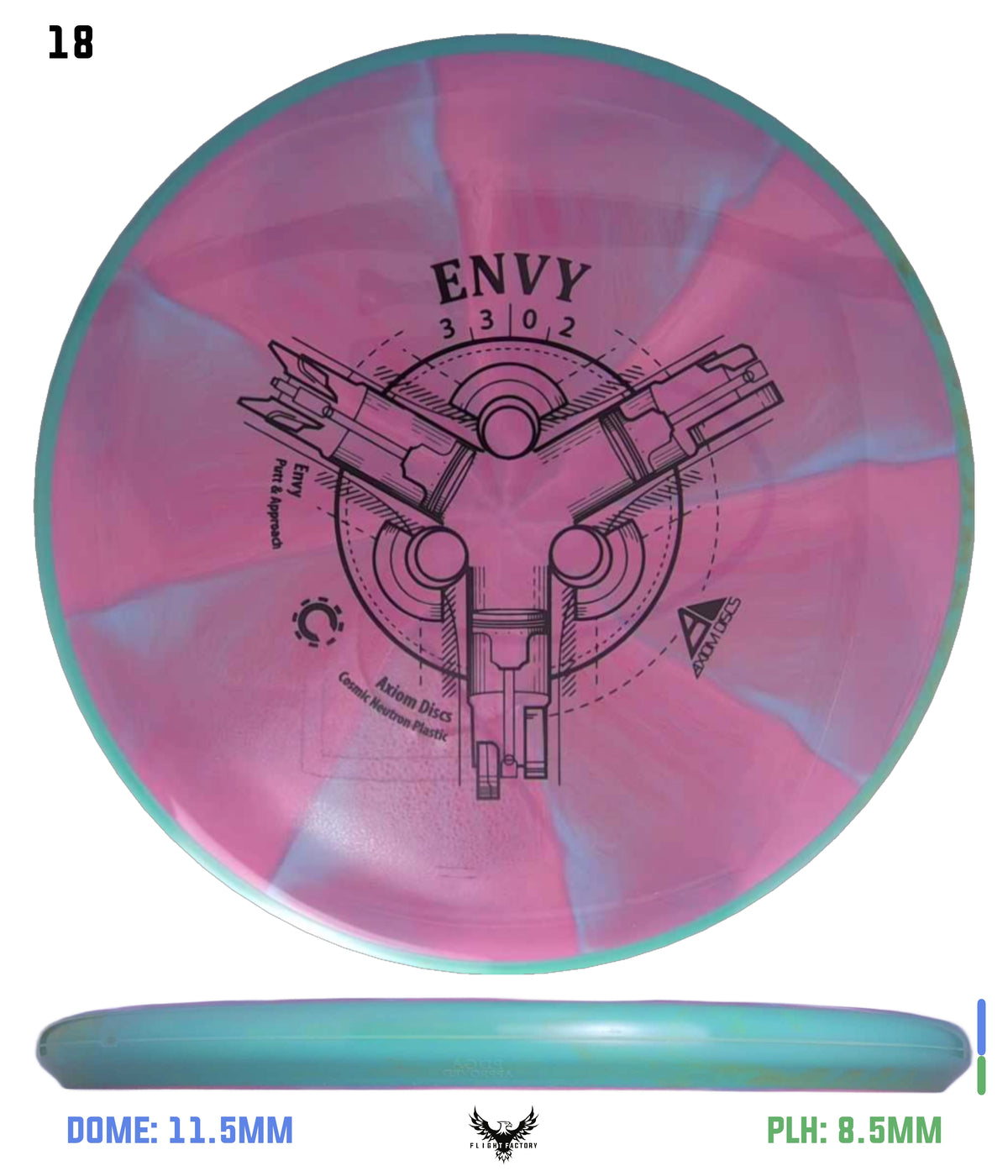 Axiom Cosmic Neutron Envy