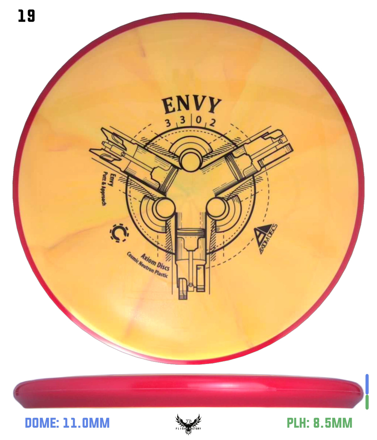 Axiom Cosmic Neutron Envy