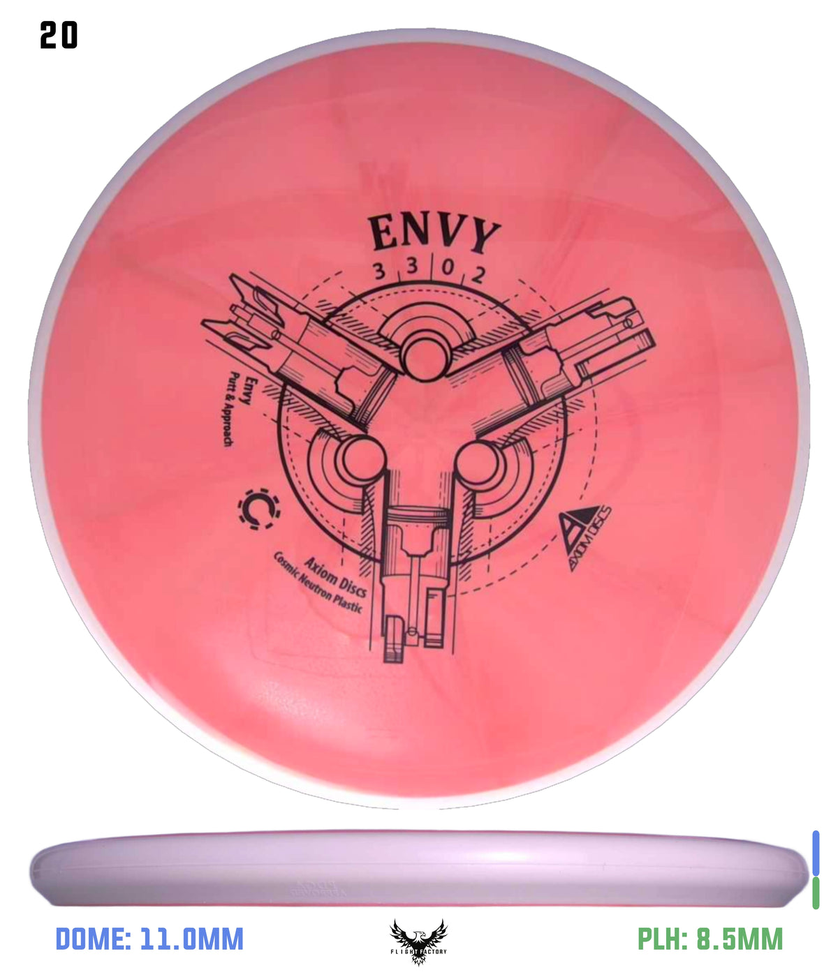 Axiom Cosmic Neutron Envy
