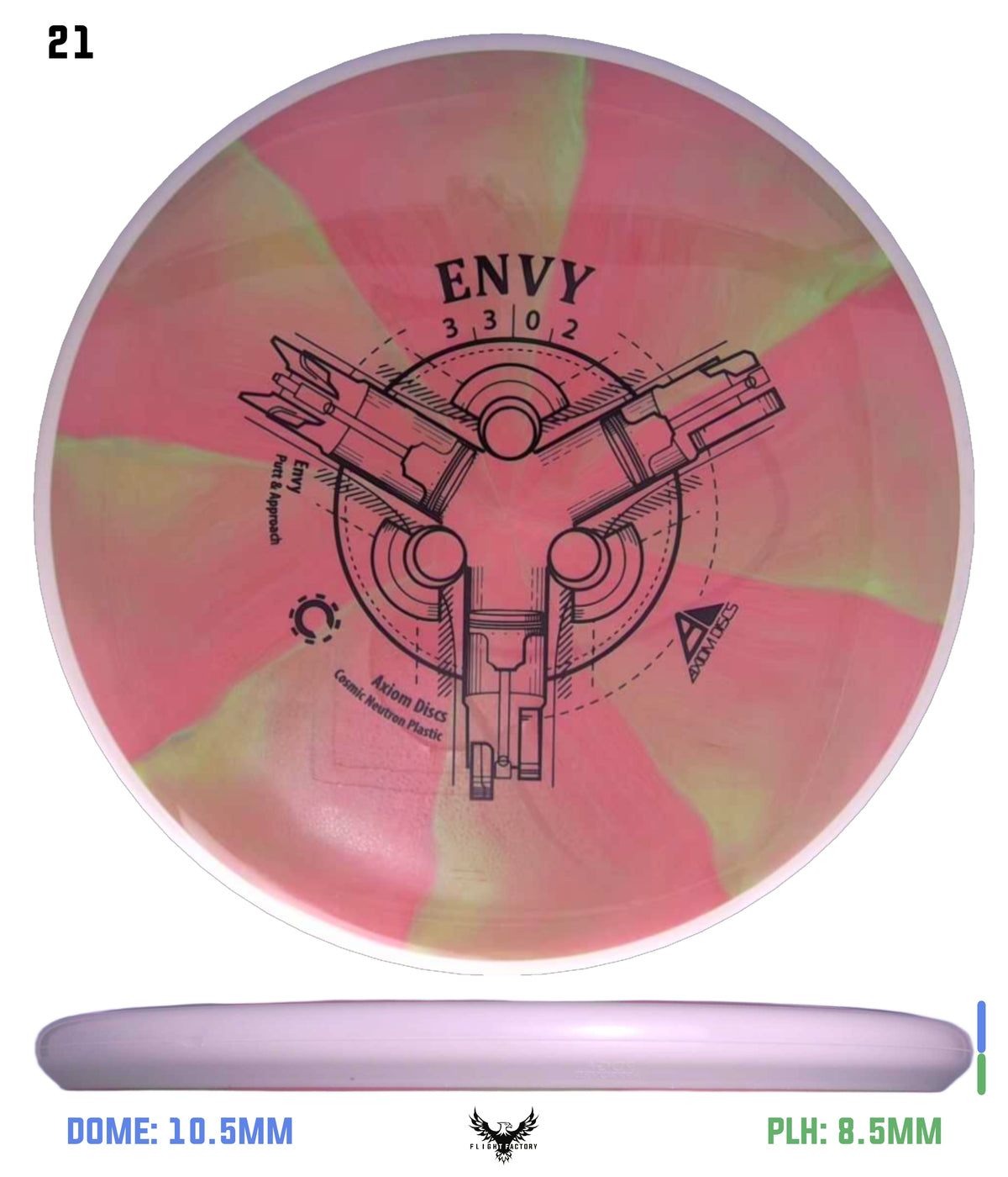 Axiom Cosmic Neutron Envy