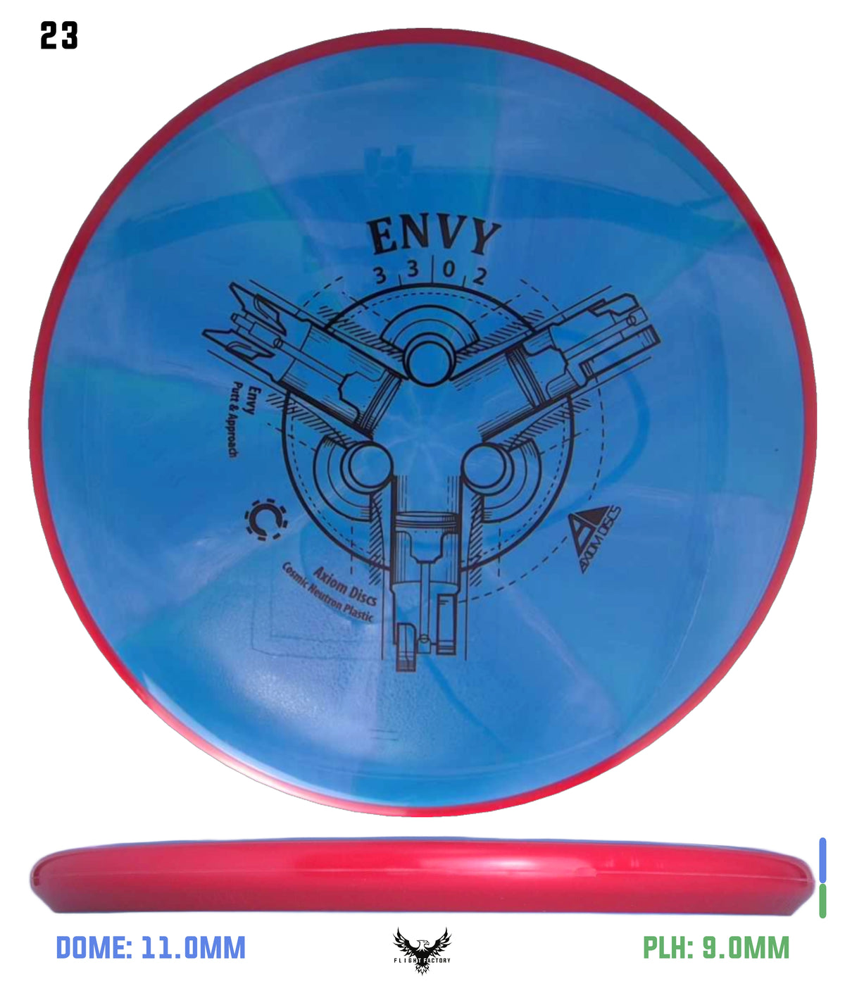 Axiom Cosmic Neutron Envy