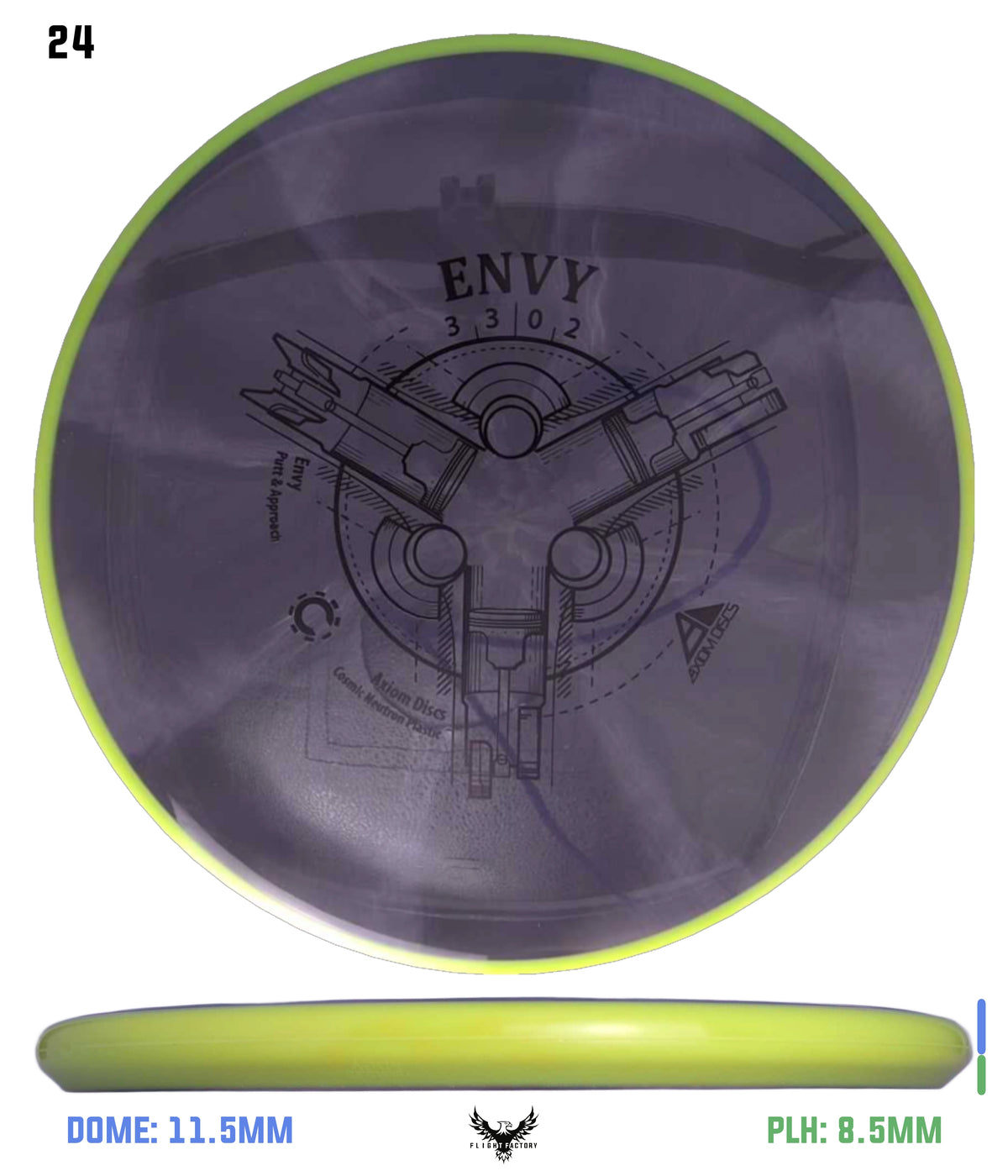 Axiom Cosmic Neutron Envy