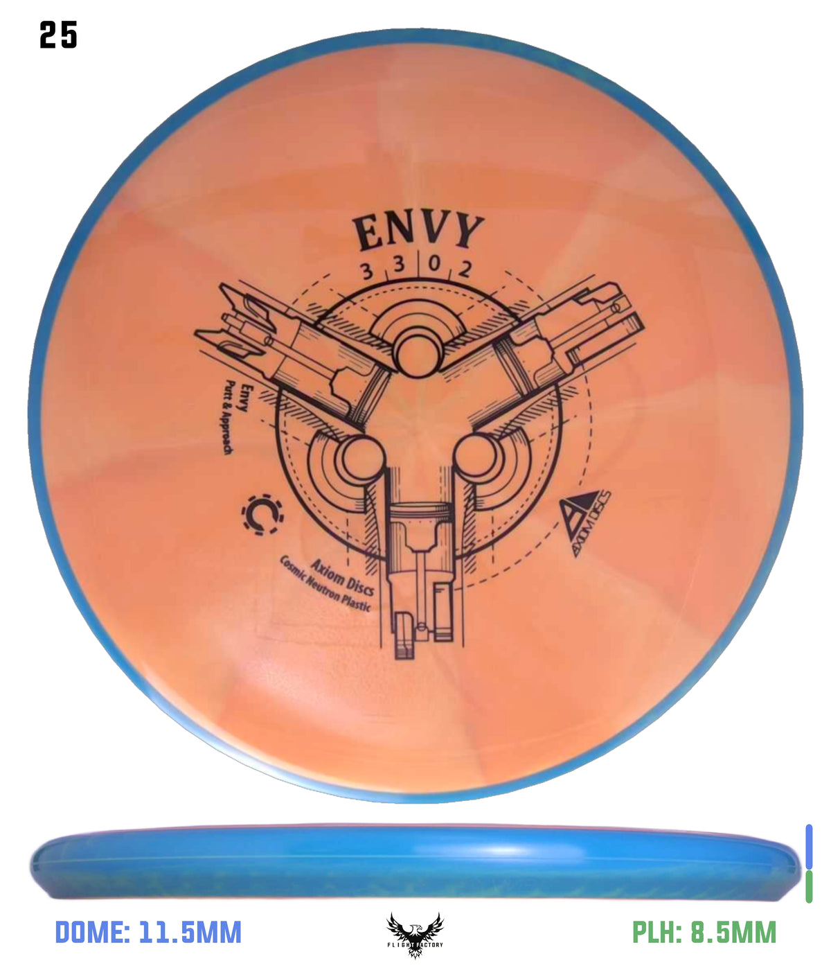 Axiom Cosmic Neutron Envy