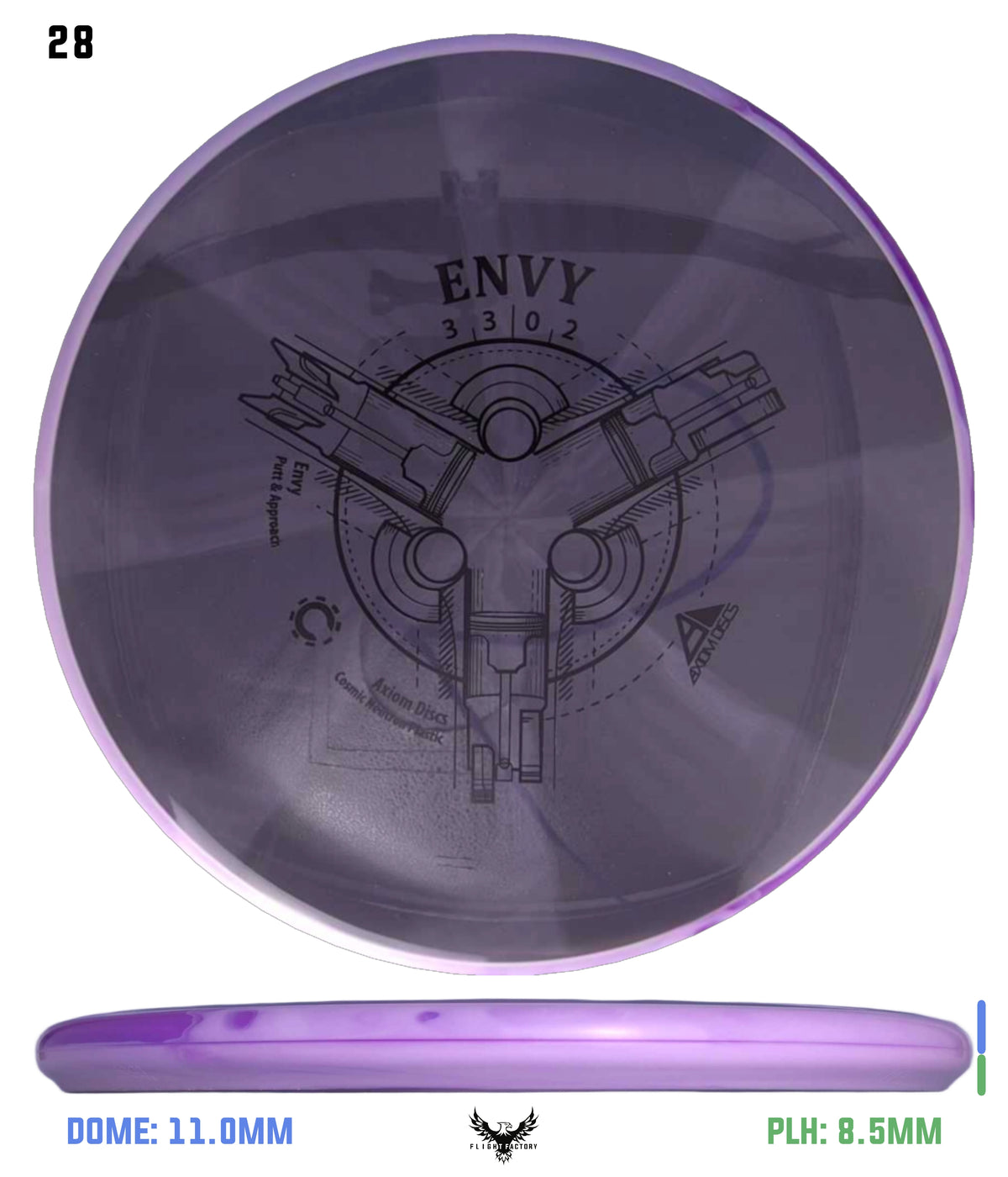 Axiom Cosmic Neutron Envy