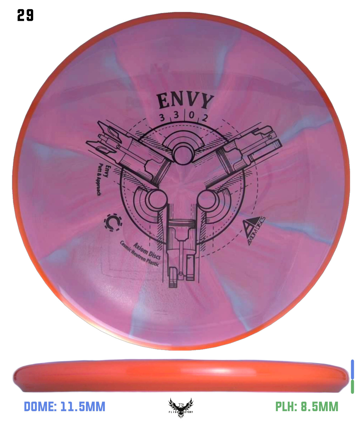 Axiom Cosmic Neutron Envy