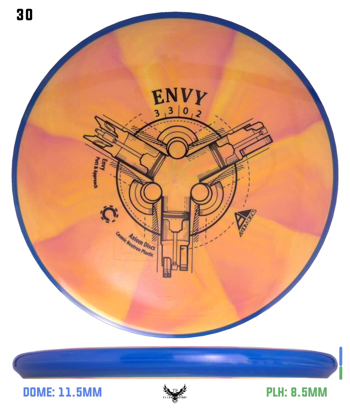 Axiom Cosmic Neutron Envy