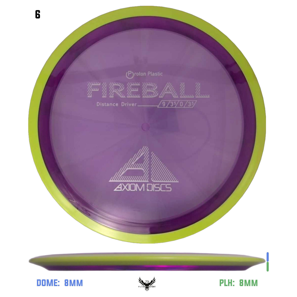 Axiom Proton Fireball