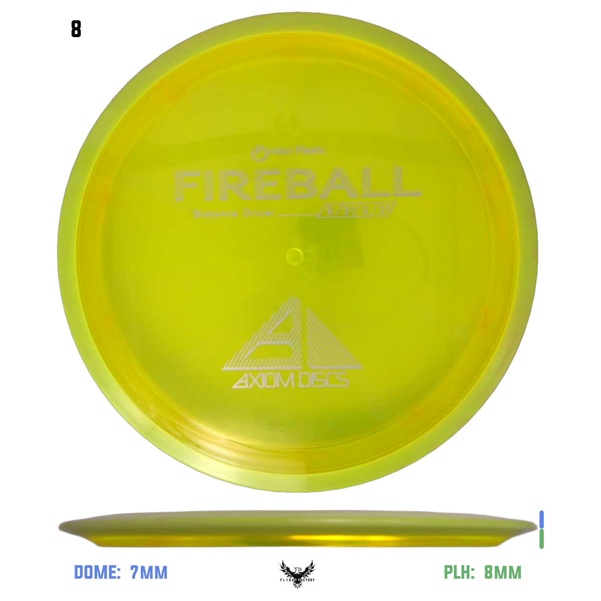 Axiom Proton Fireball