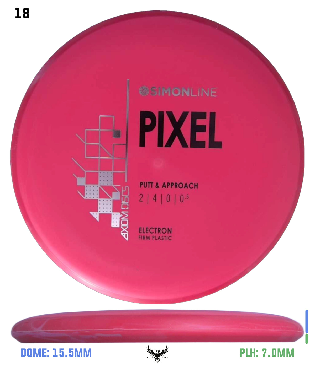 Axiom Simon Lizotte Simon Line Electron (Firm) Pixel