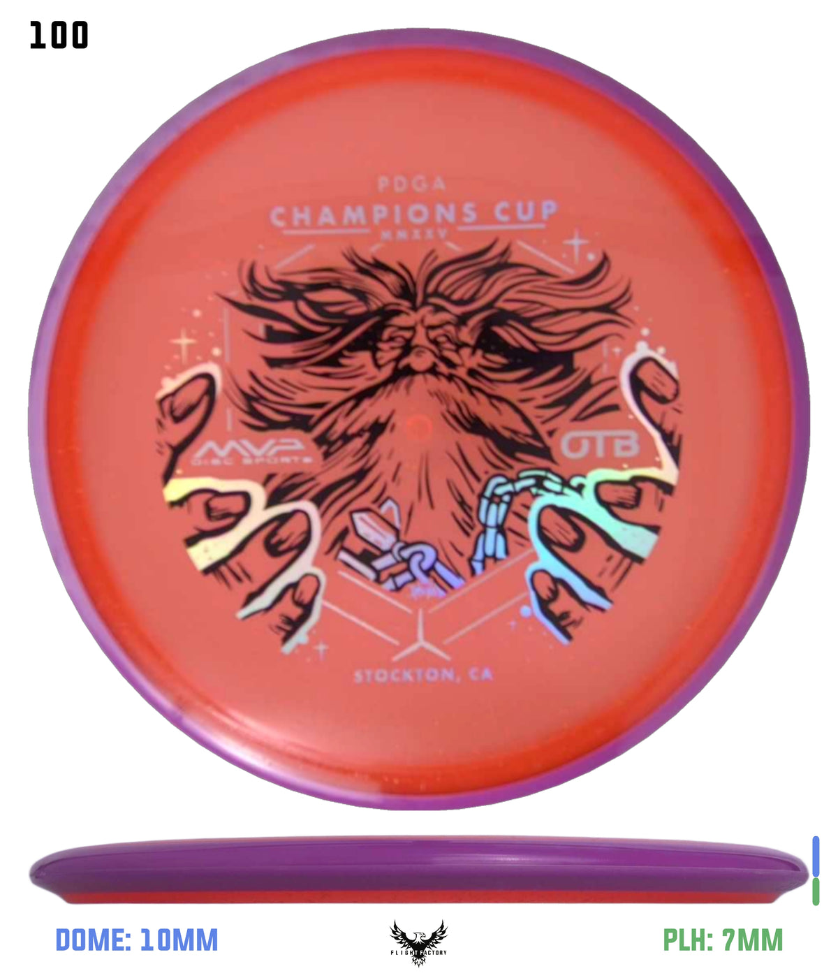 Axiom Particle Glow Proton Hex - Champions Cup Edition (Page 1)