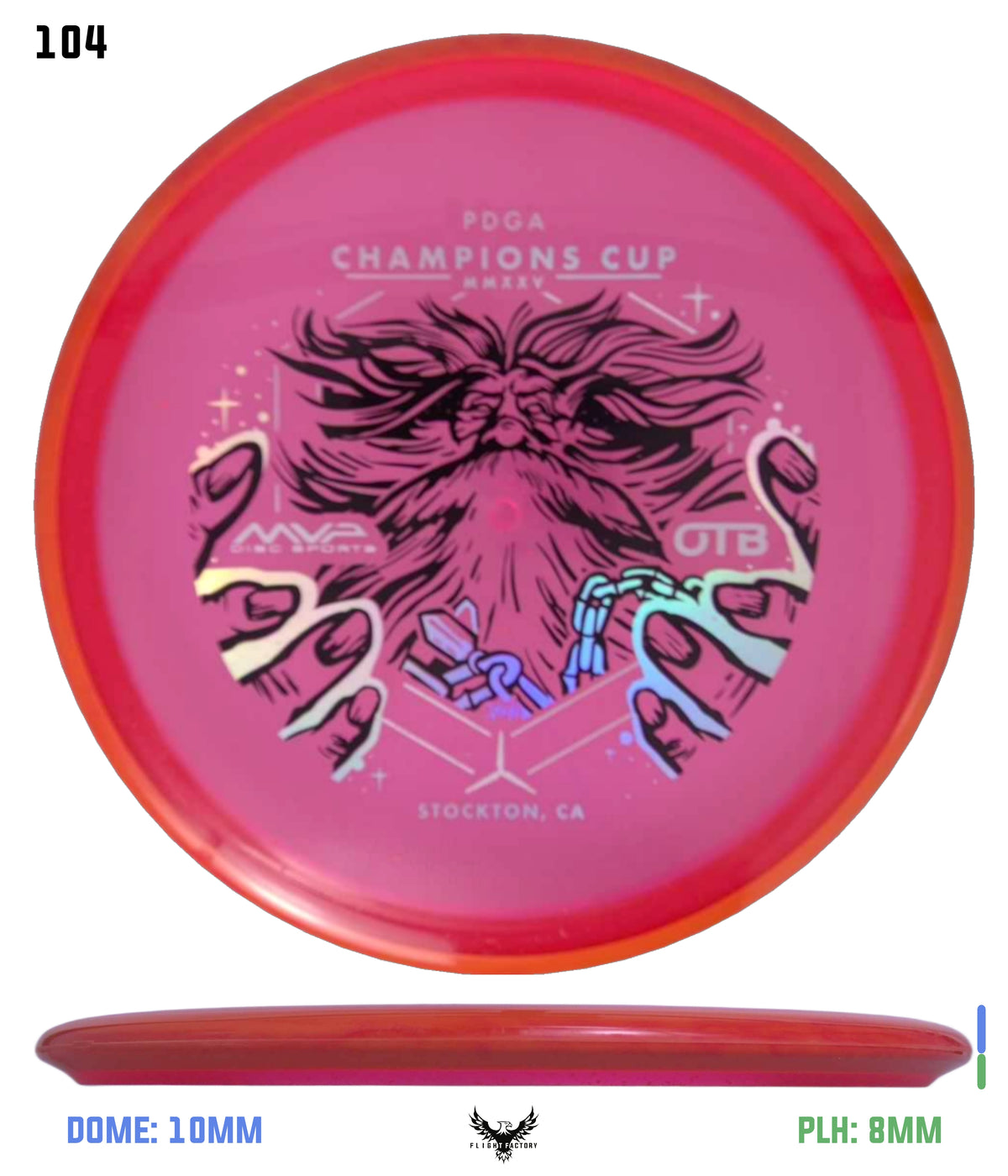 Axiom Particle Glow Proton Hex - Champions Cup Edition (Page 1)