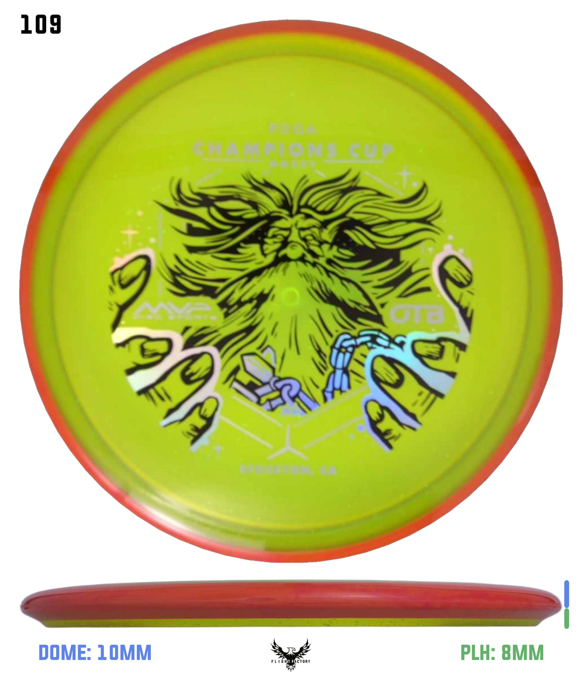 Axiom Particle Glow Proton Hex - Champions Cup Edition (Page 1)
