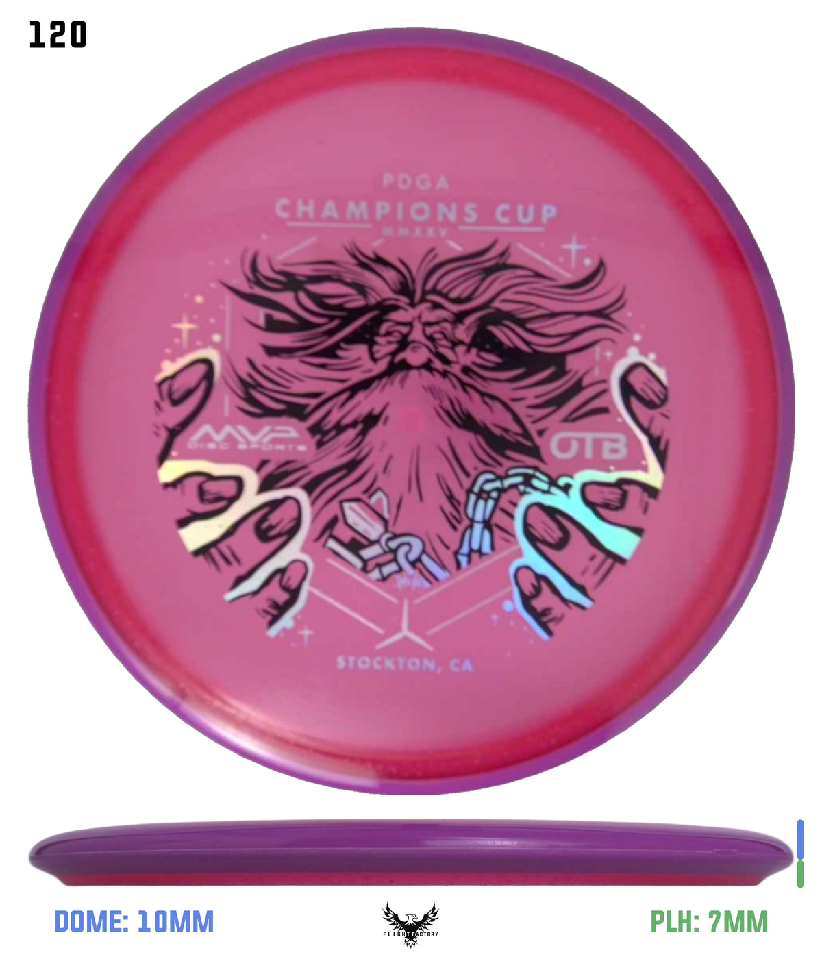 Axiom Particle Glow Proton Hex - Champions Cup Edition (Page 1)