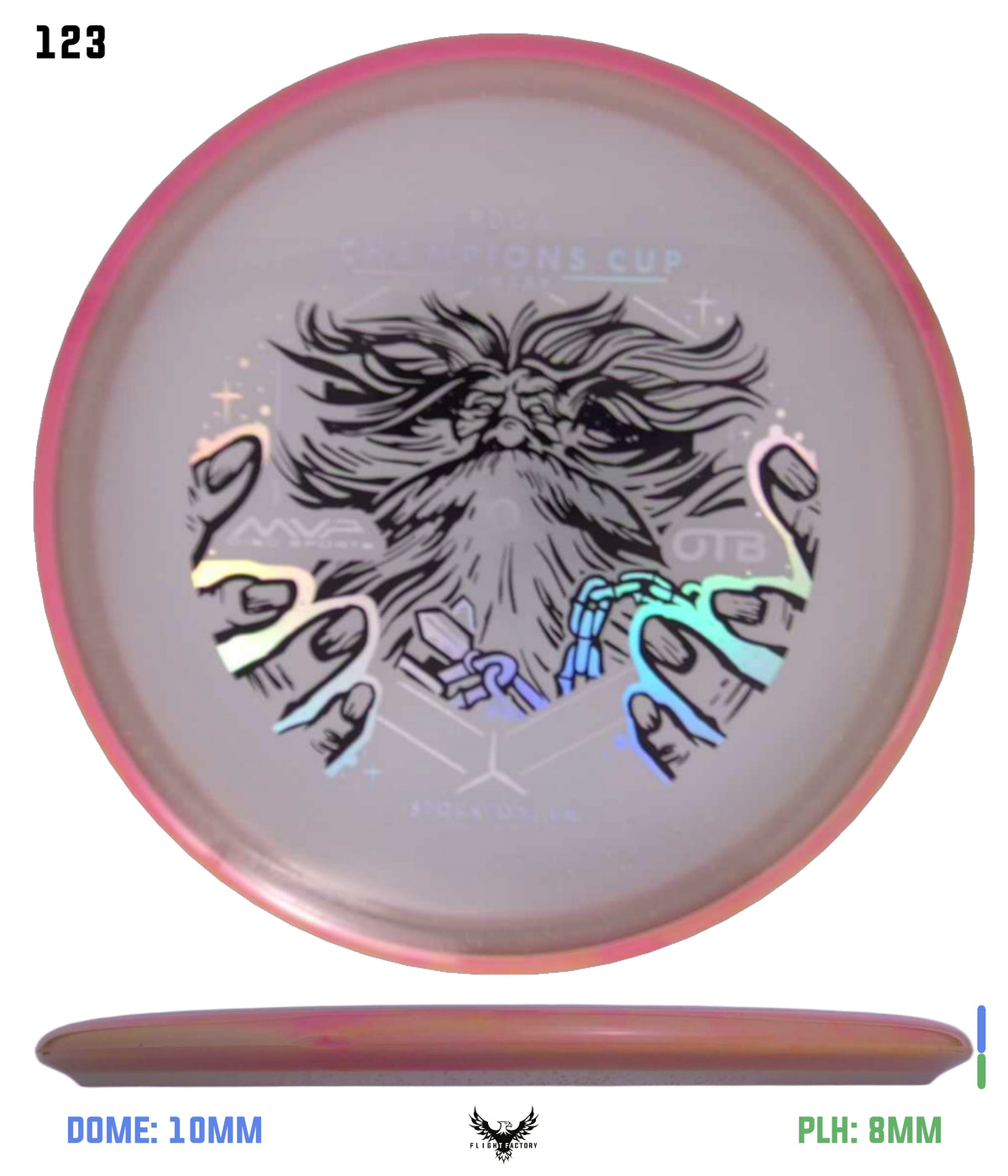 Axiom Particle Glow Proton Hex - Champions Cup Edition (Page 1)