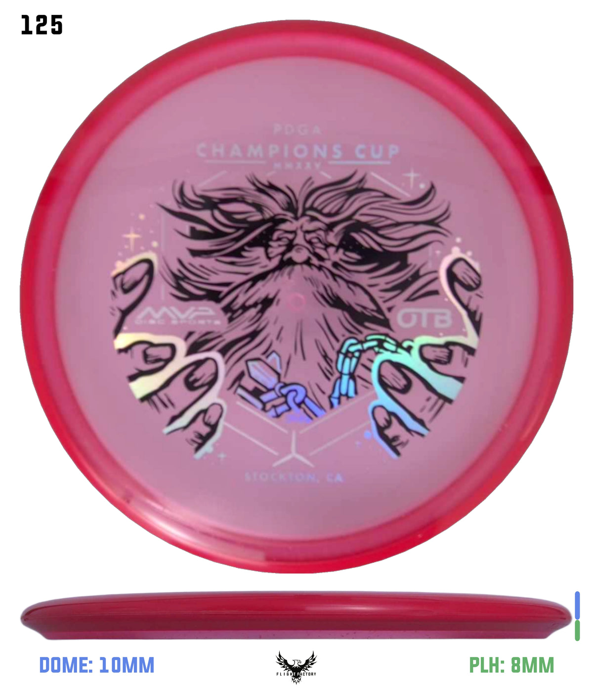 Axiom Particle Glow Proton Hex - Champions Cup Edition (Page 1)