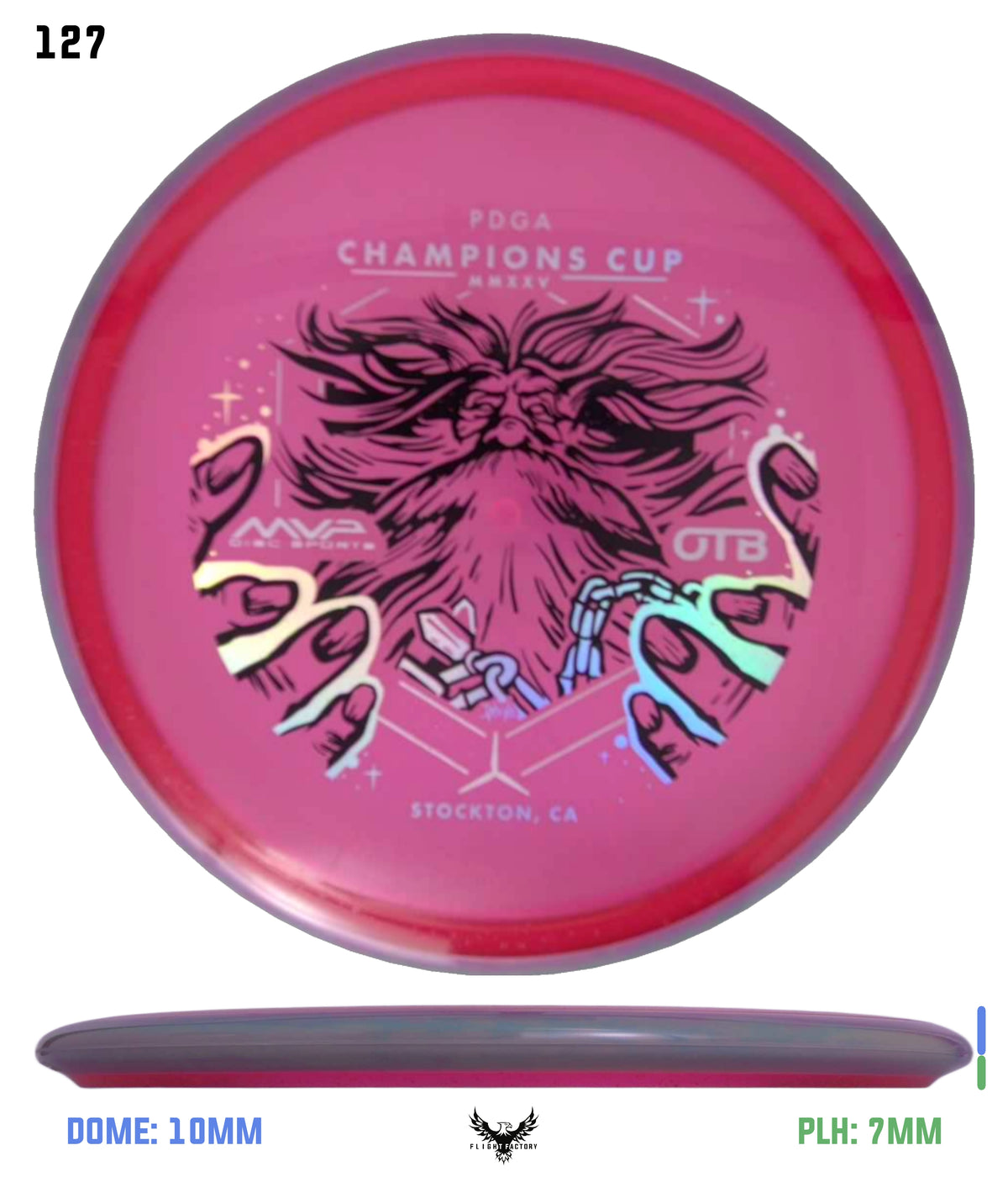 Axiom Particle Glow Proton Hex - Champions Cup Edition (Page 1)