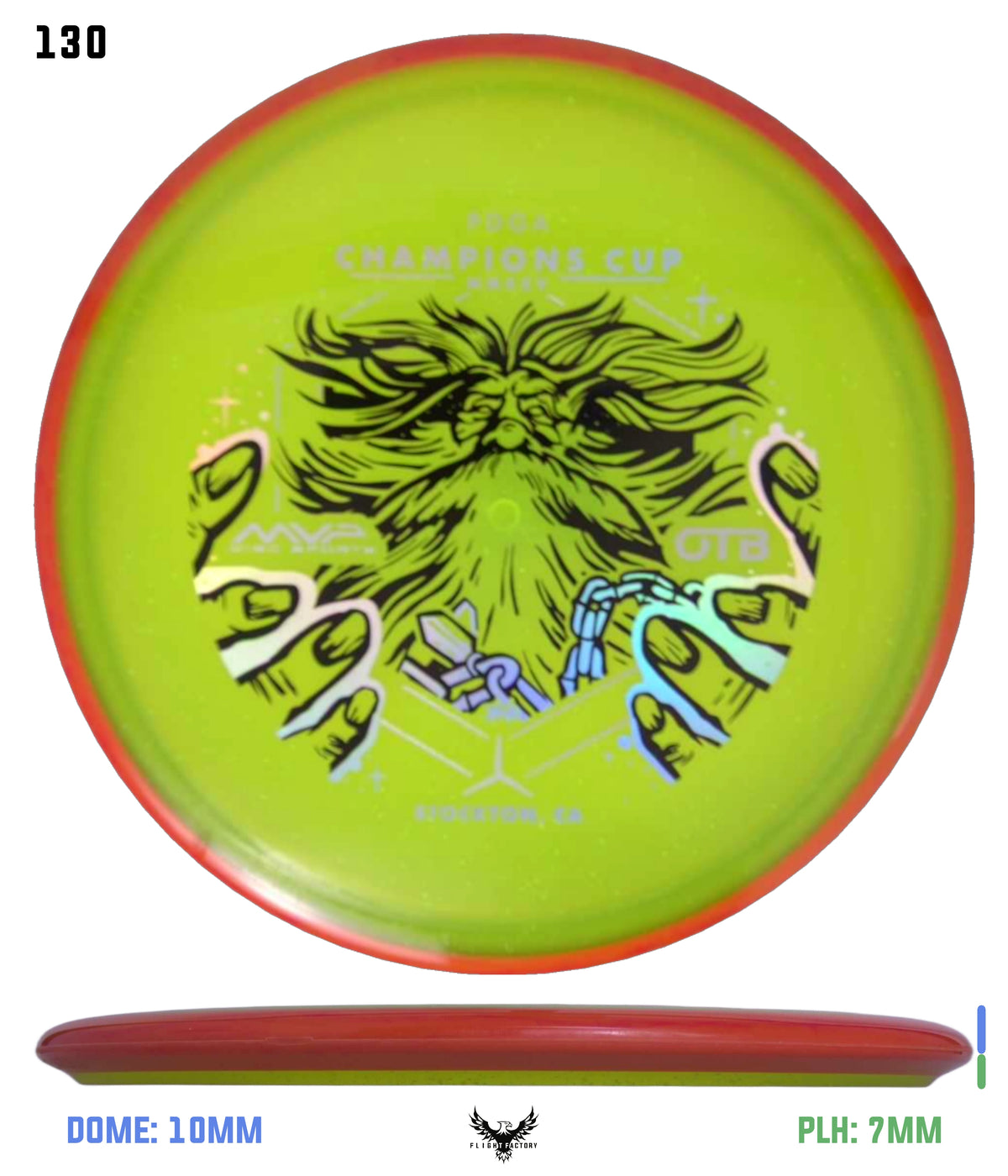 Axiom Particle Glow Proton Hex - Champions Cup Edition (Page 1)