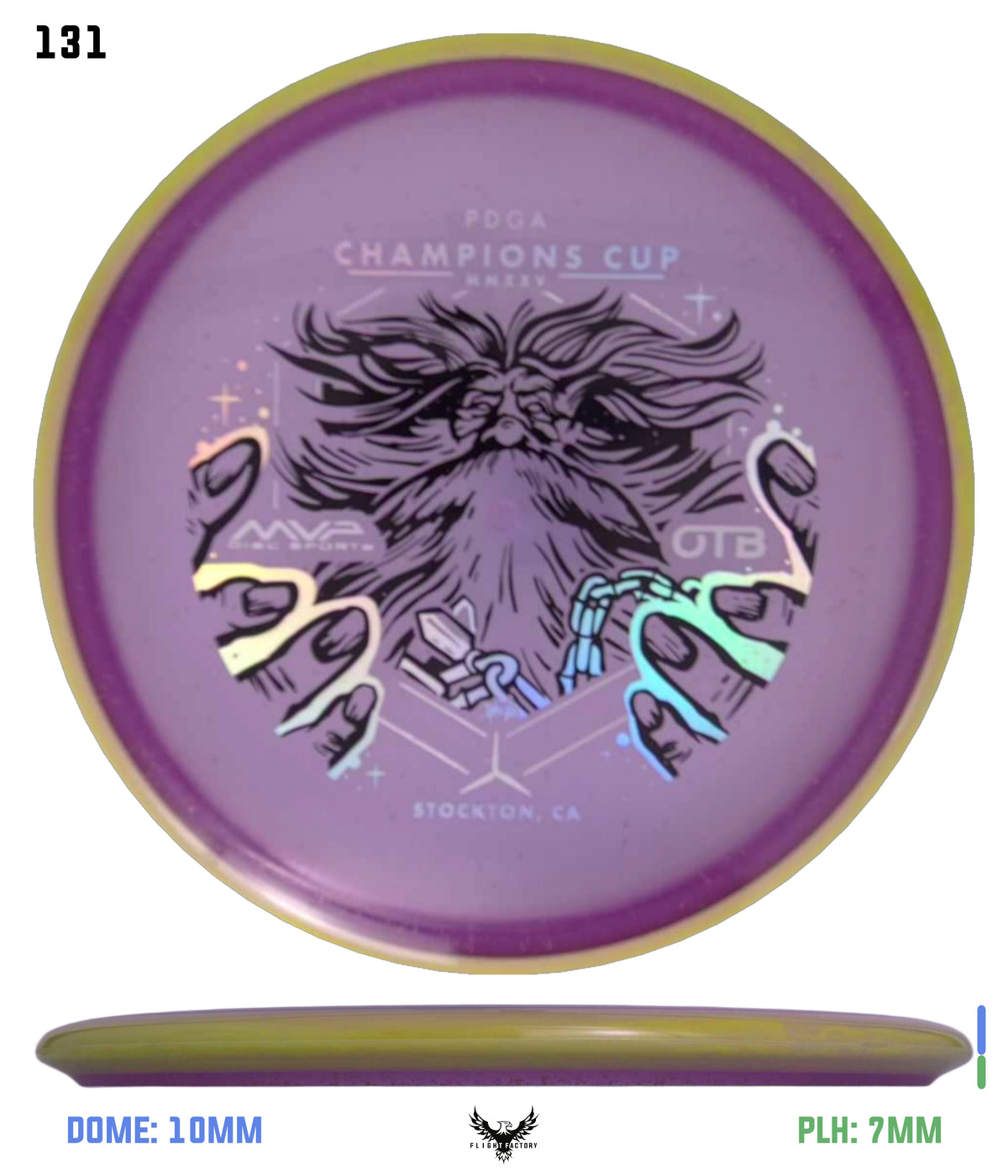 Axiom Particle Glow Proton Hex - Champions Cup Edition (Page 1)