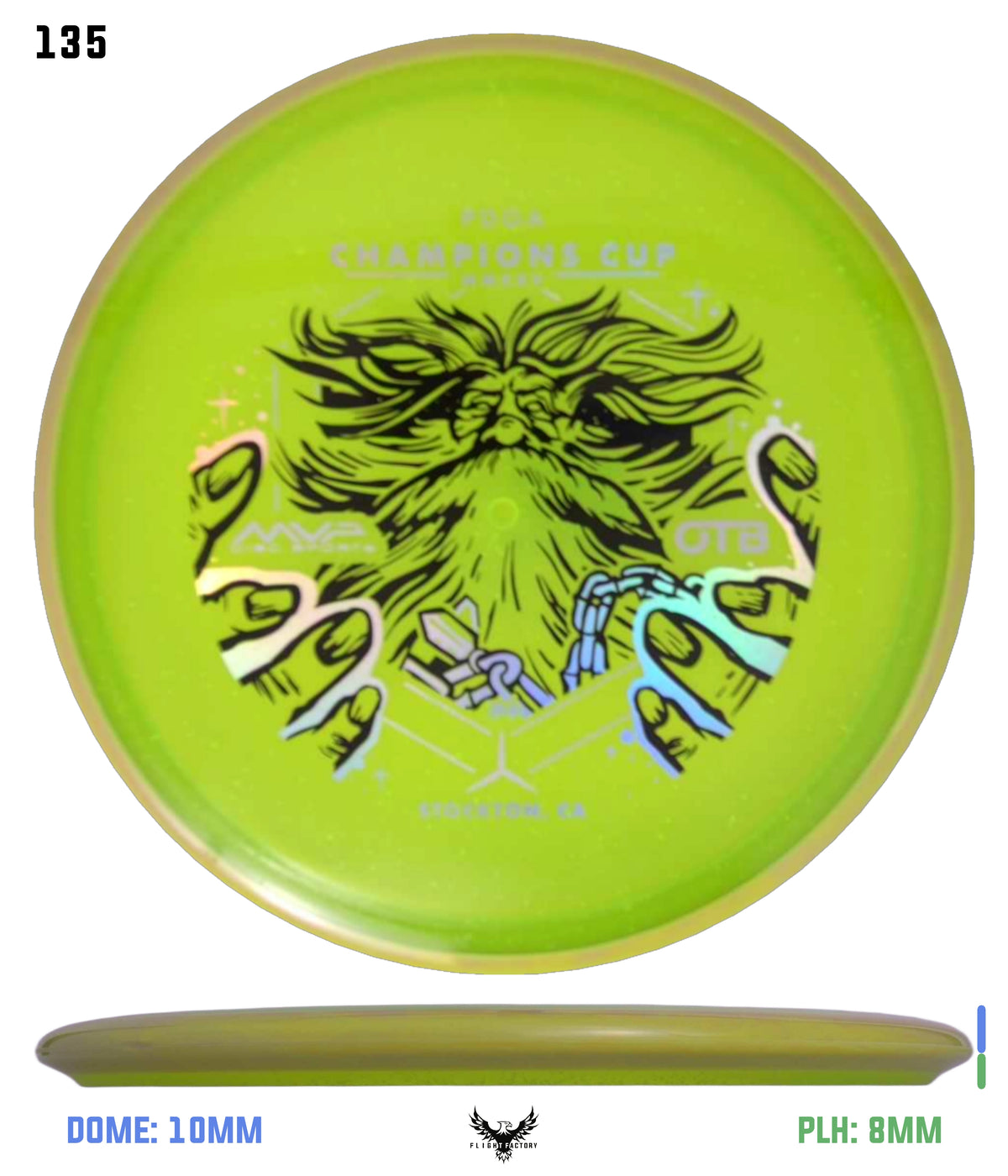 Axiom Particle Glow Proton Hex - Champions Cup Edition (Page 1)