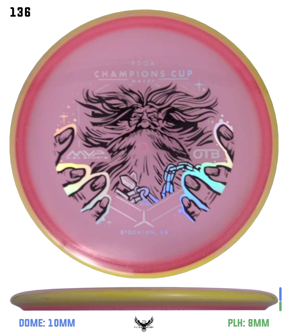 Axiom Particle Glow Proton Hex - Champions Cup Edition (Page 1)