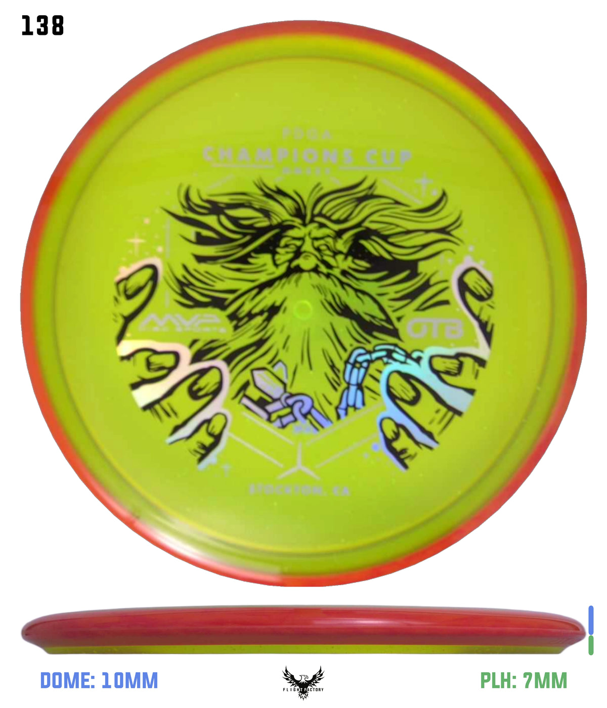 Axiom Particle Glow Proton Hex - Champions Cup Edition (Page 1)