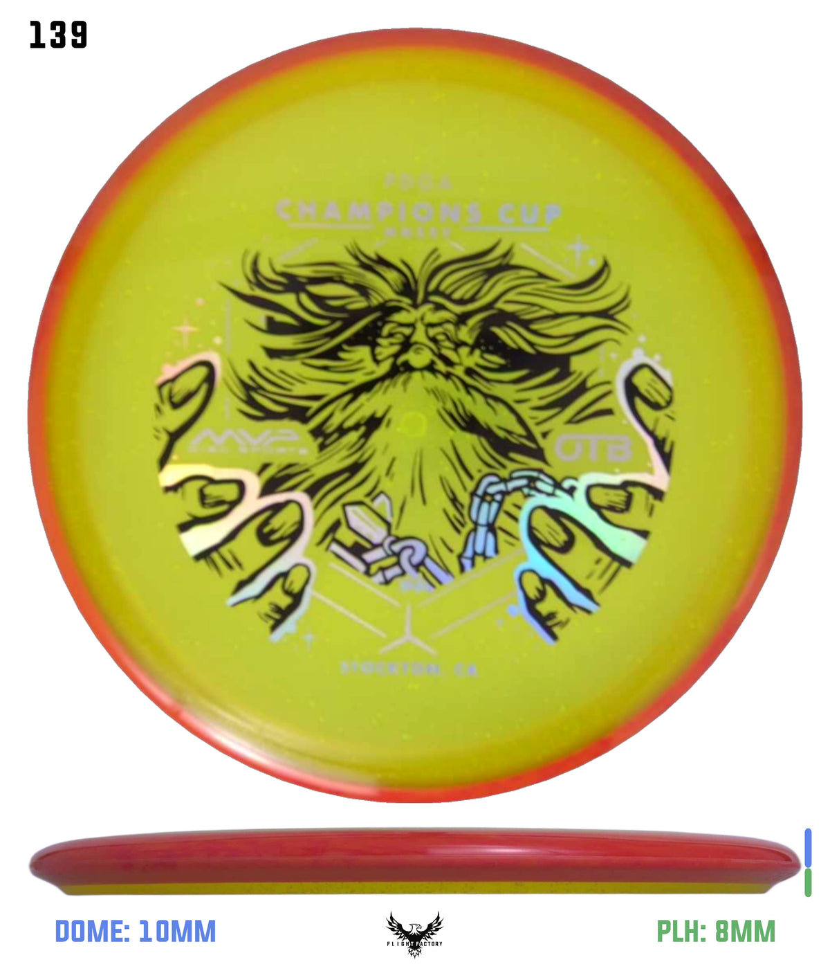 Axiom Particle Glow Proton Hex - Champions Cup Edition (Page 1)