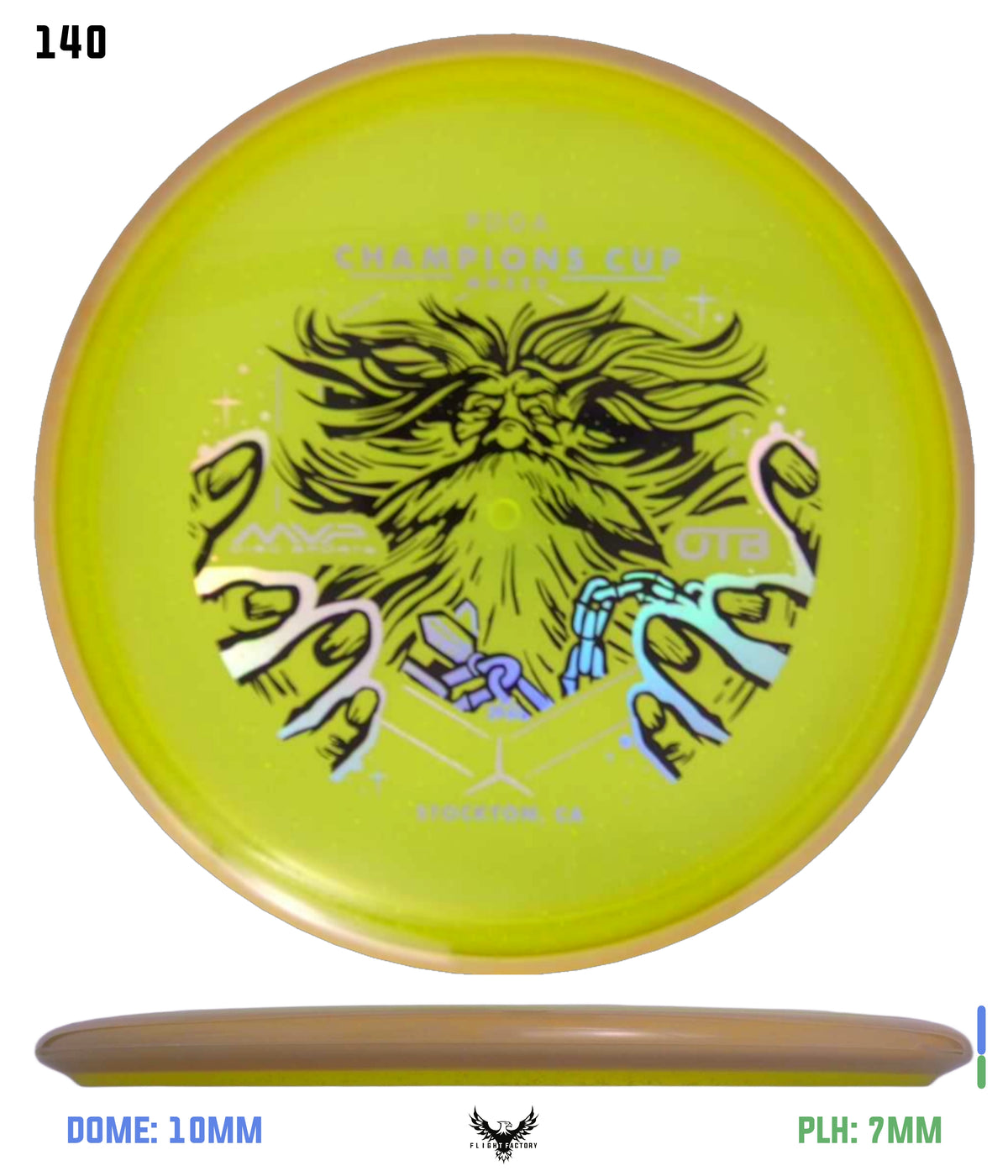 Axiom Particle Glow Proton Hex - Champions Cup Edition (Page 1)