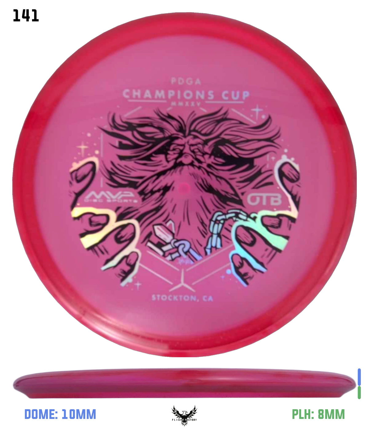 Axiom Particle Glow Proton Hex - Champions Cup Edition (Page 1)