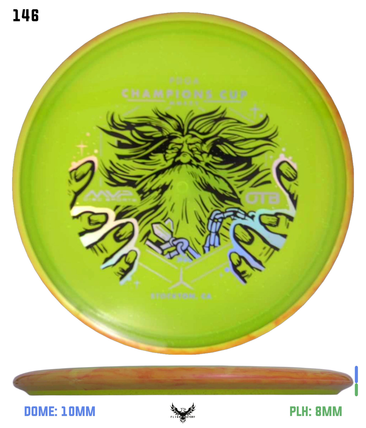 Axiom Particle Glow Proton Hex - Champions Cup Edition (Page 2)