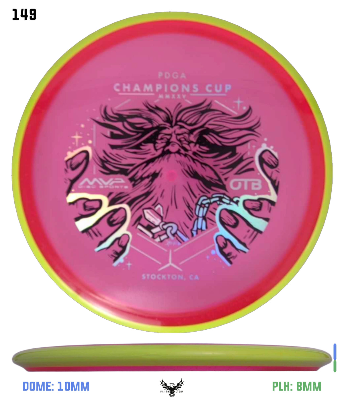 Axiom Particle Glow Proton Hex - Champions Cup Edition (Page 2)