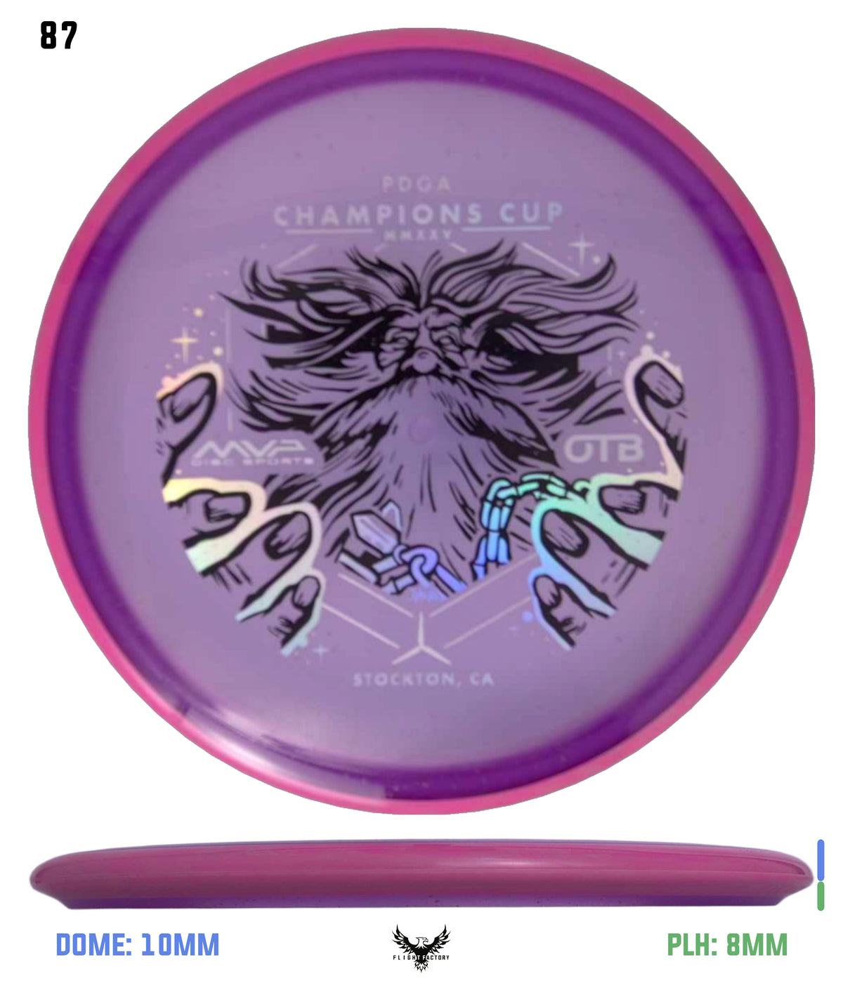 Axiom Particle Glow Proton Hex - Champions Cup Edition (Page 1)