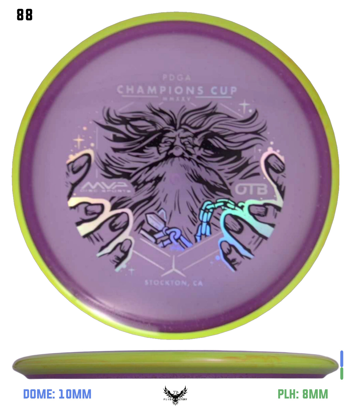 Axiom Particle Glow Proton Hex - Champions Cup Edition (Page 1)