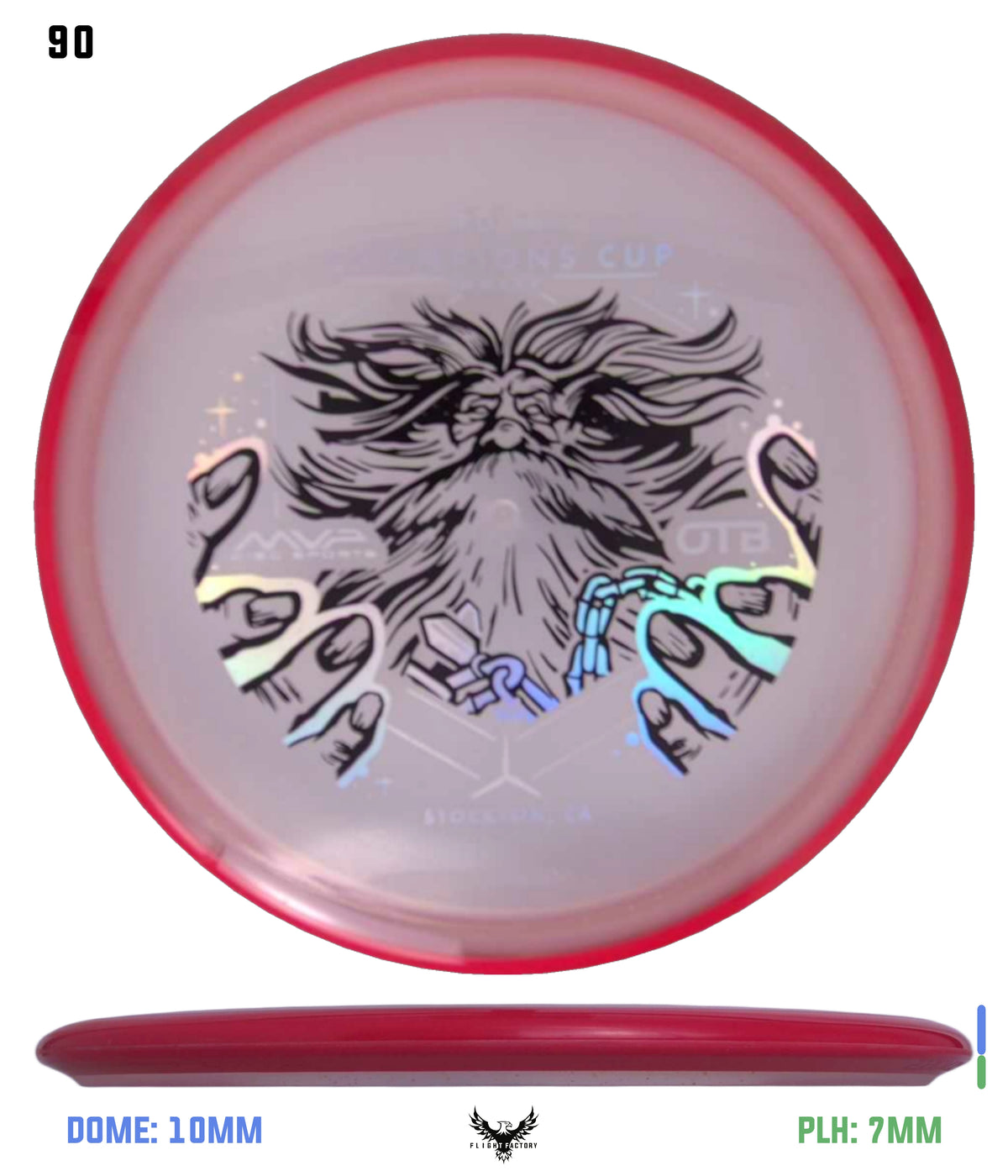 Axiom Particle Glow Proton Hex - Champions Cup Edition (Page 1)