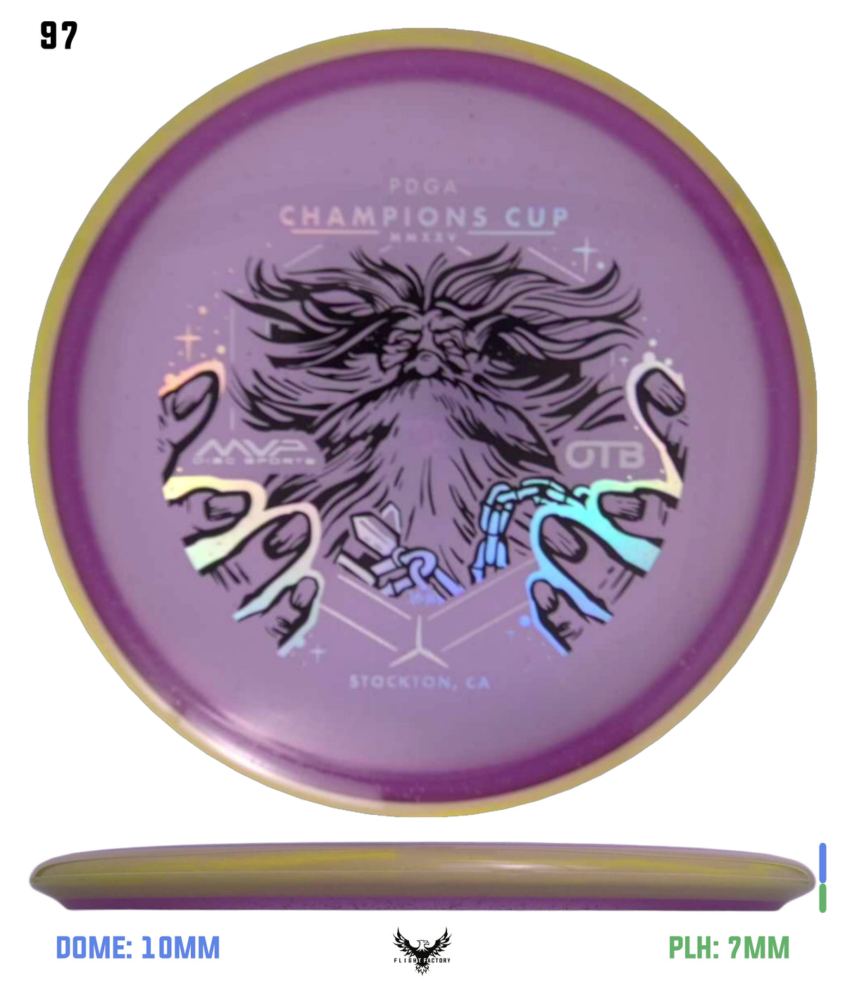 Axiom Particle Glow Proton Hex - Champions Cup Edition (Page 1)