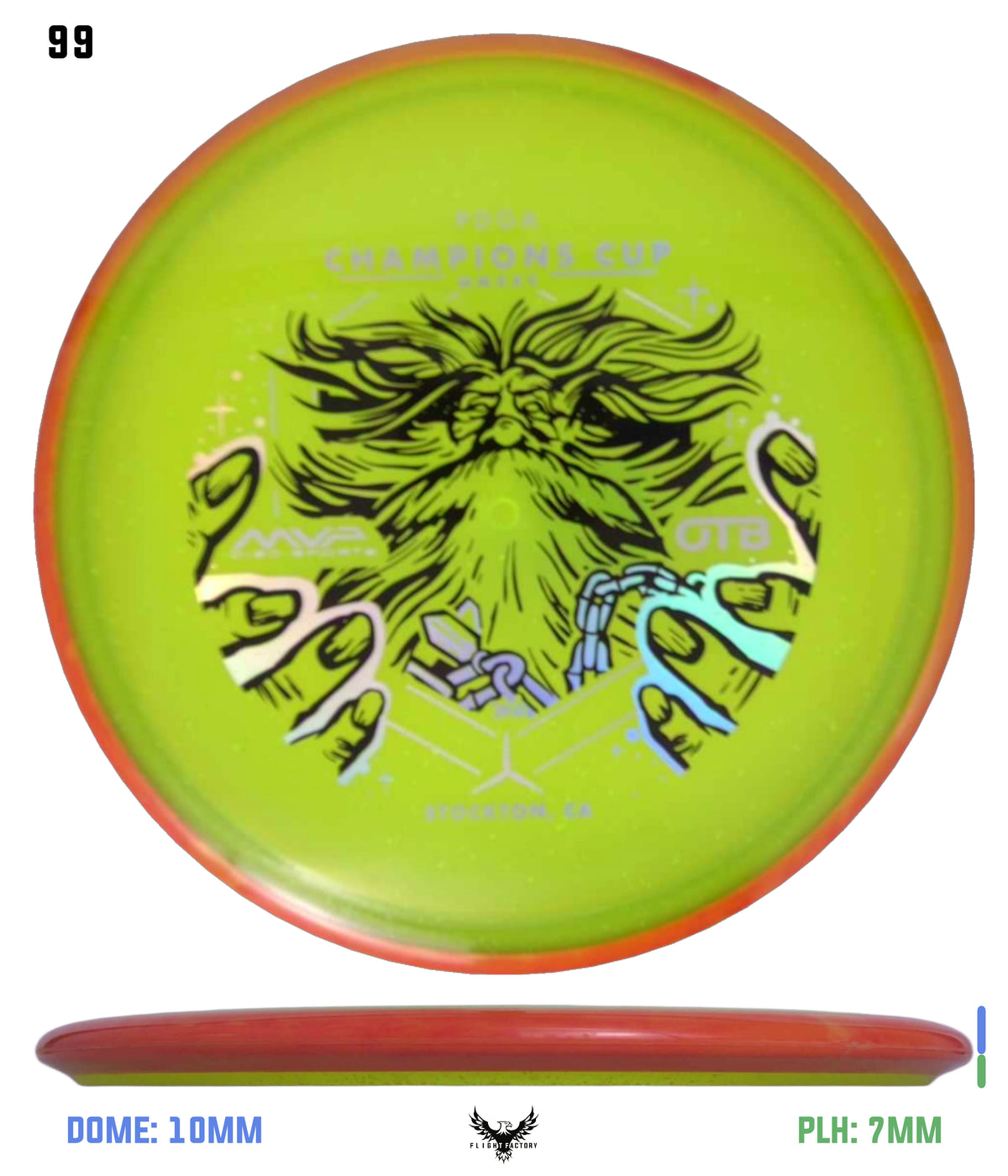 Axiom Particle Glow Proton Hex - Champions Cup Edition (Page 1)