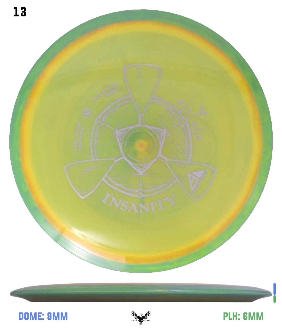 Axiom Neutron Insanity