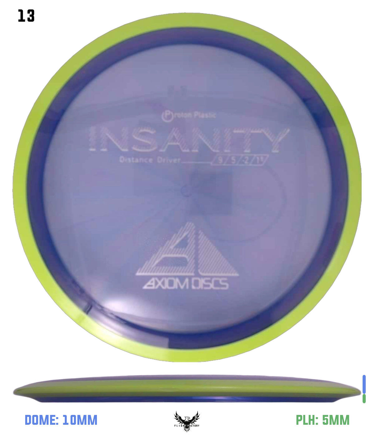 Axiom Proton Insanity