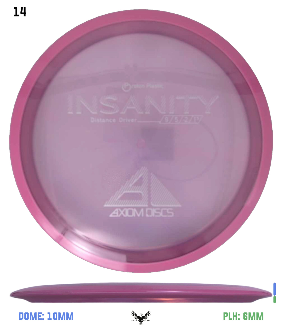 Axiom Proton Insanity