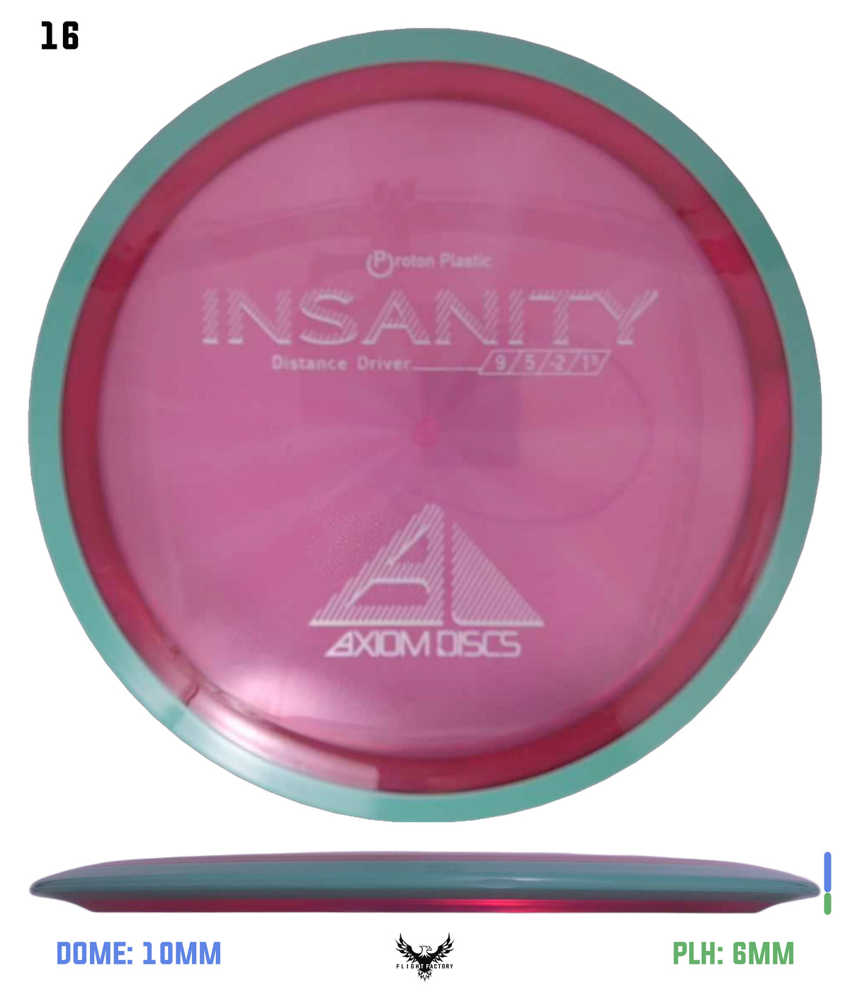 Axiom Proton Insanity