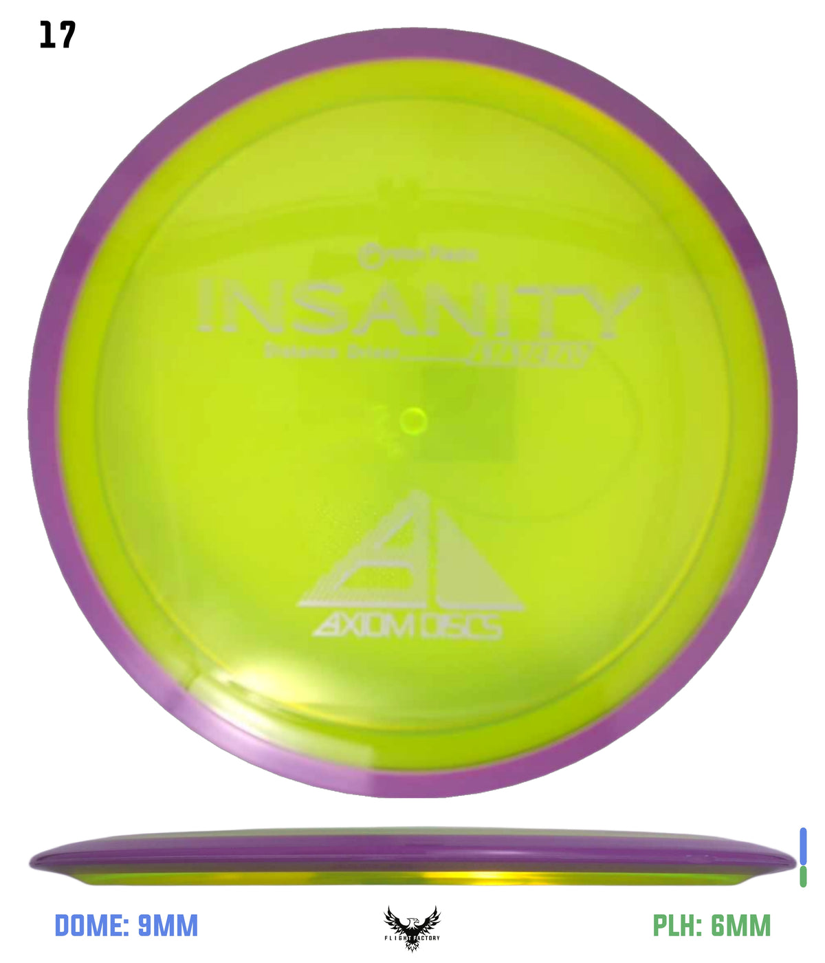 Axiom Proton Insanity