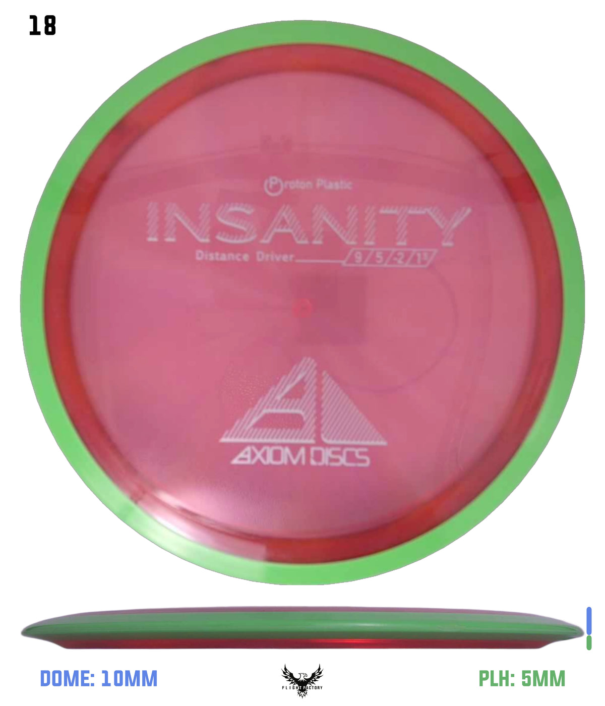 Axiom Proton Insanity