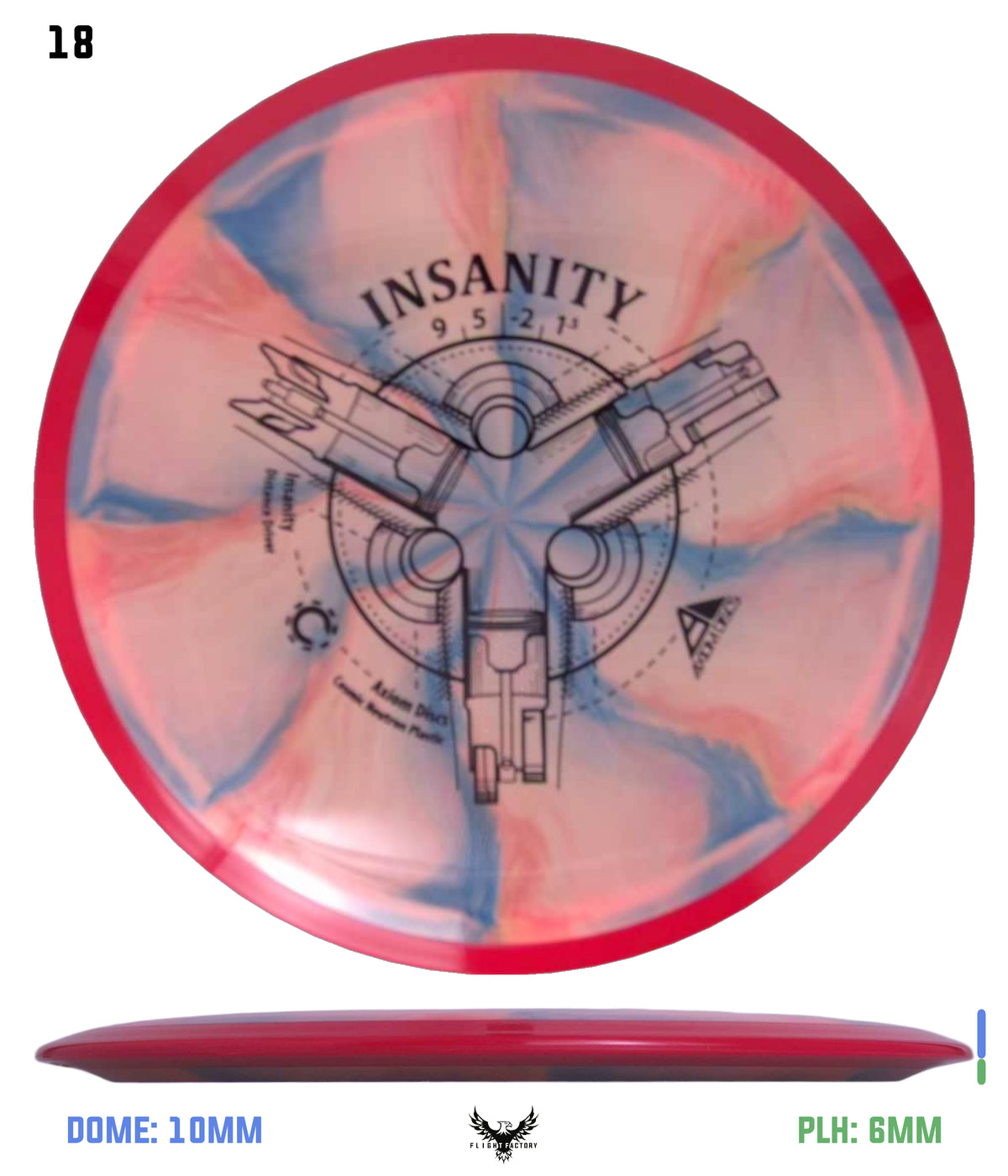 Axiom Cosmic Neutron Insanity