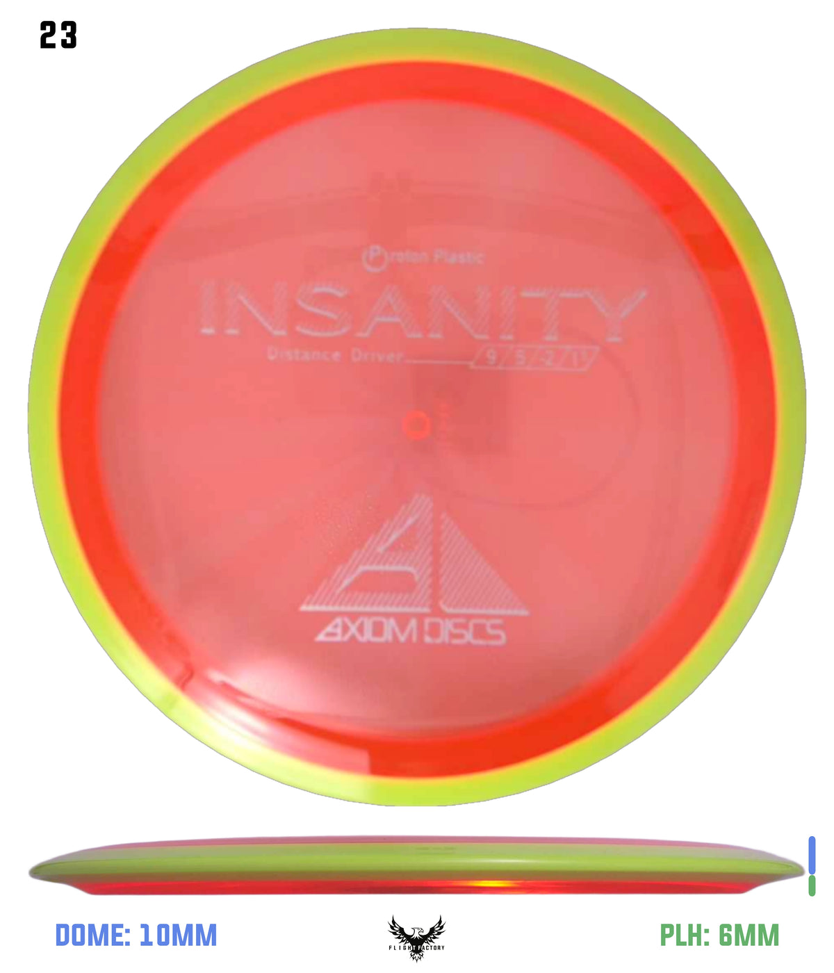 Axiom Proton Insanity