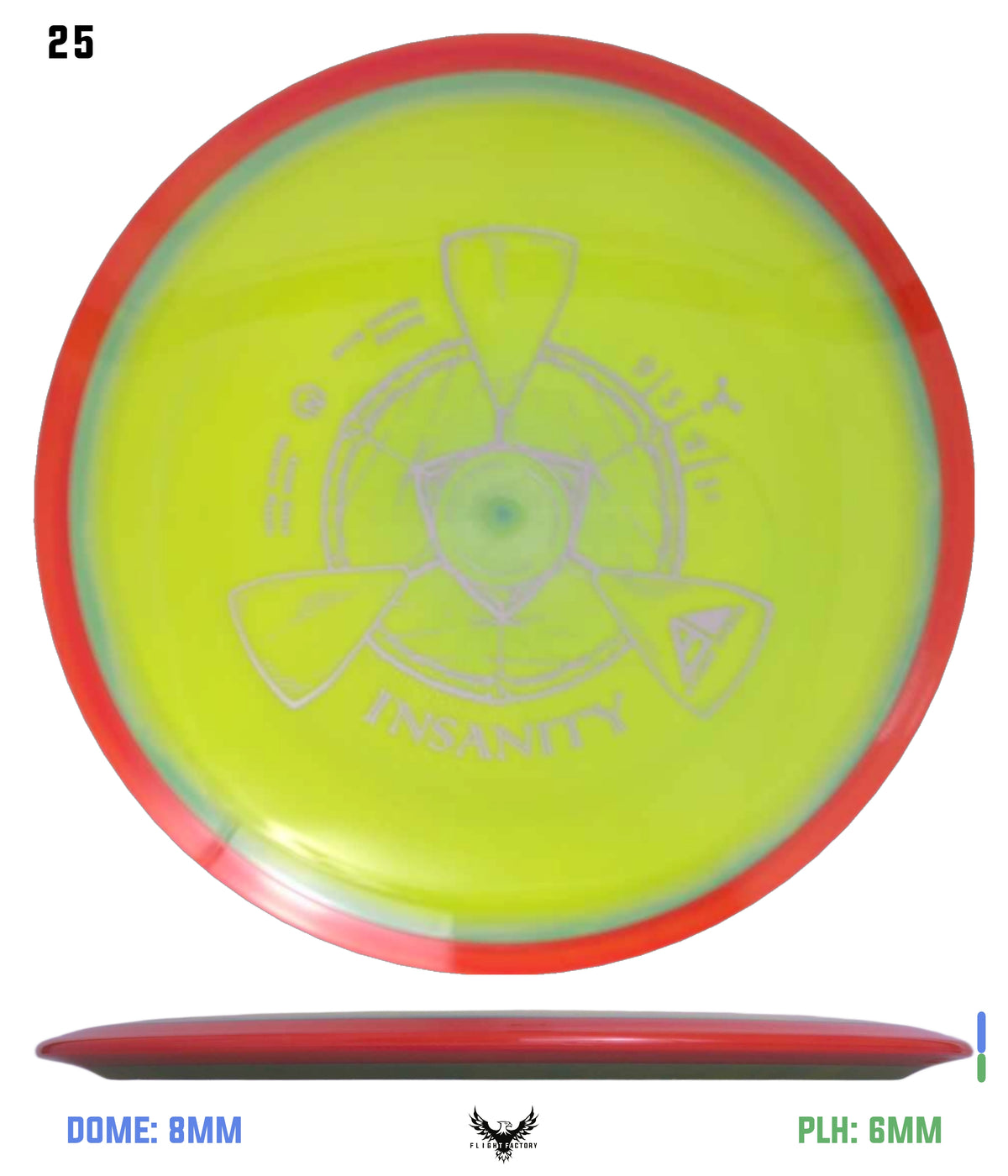 Axiom Neutron Insanity