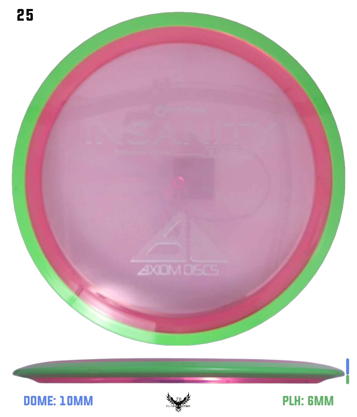 Axiom Proton Insanity