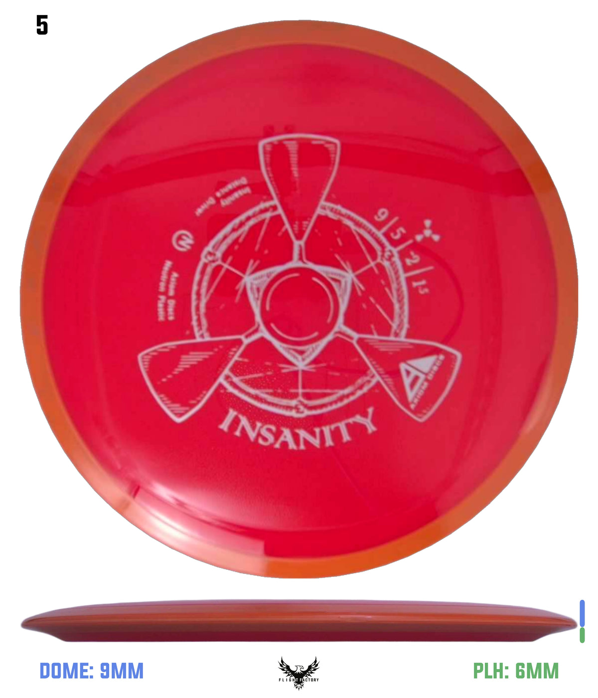 Axiom Neutron Insanity