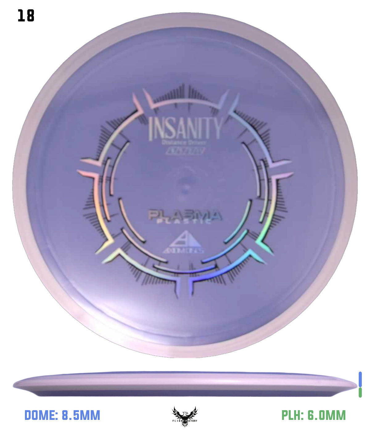 Axiom Plasma Insanity